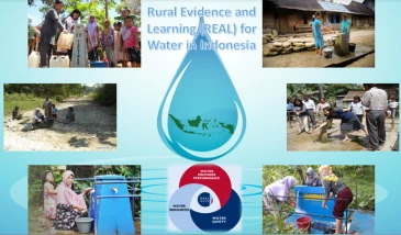 Rural Evidence and Learning (REAL) for Water in Indonesia Research