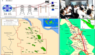 Asesmen Pembangkit Listrik, Transmisi dan Distribusi di Wilayah Kerja Blok Rokan 