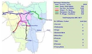 Traffic Forecast of Jakarta Inner Toll Road