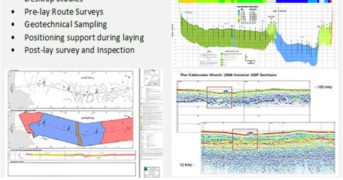 News And Event Study & Survey In PLN Power Transmission 5 survey_cable_bawah_laut